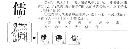 儒名字|儒起名字配什么字好 带儒字名字